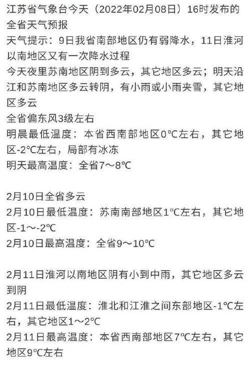 常州下雪最大是哪一年?常州历年天气情况-图2 常州下雪最大是哪一年?常州历年天气情况-图2