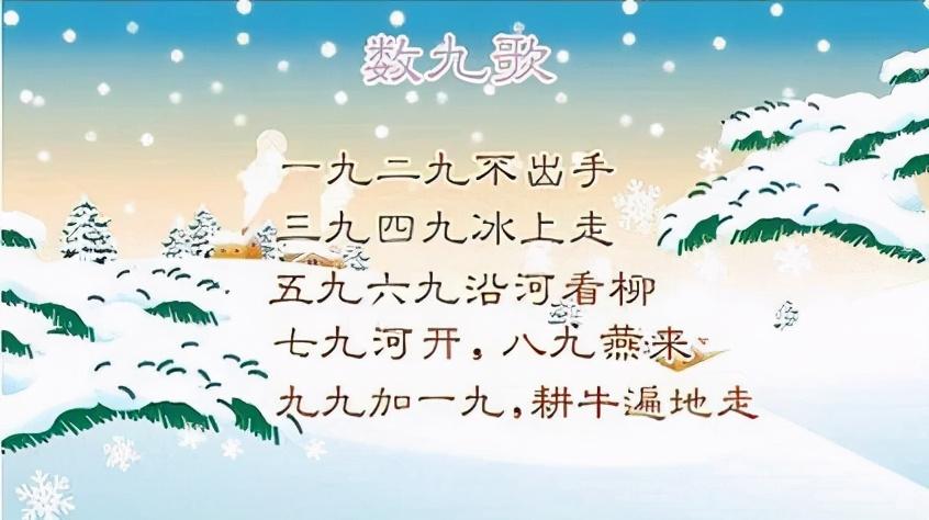 2021年九九节气哪个时间开始变暖？久至天气情况-图3