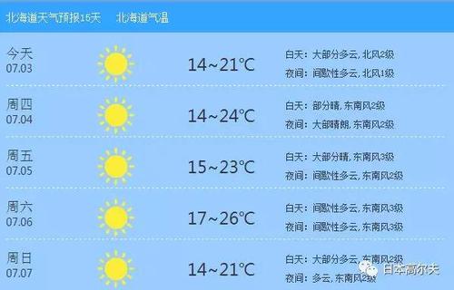 昌吉市为什么冬冷夏热?昌吉夏季天气情况-图3 昌吉市为什么冬冷夏热?昌吉夏季天气情况-图3