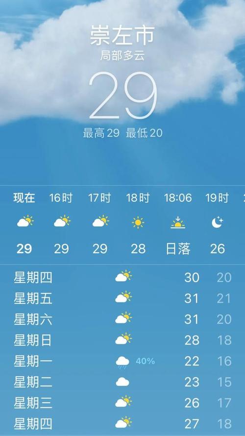 广西崇左的温度是多少？崇左历史天气情况