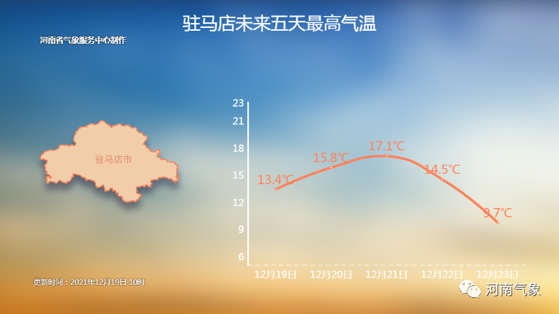 河南过了冬至还会冷吗？河南近日天气情况