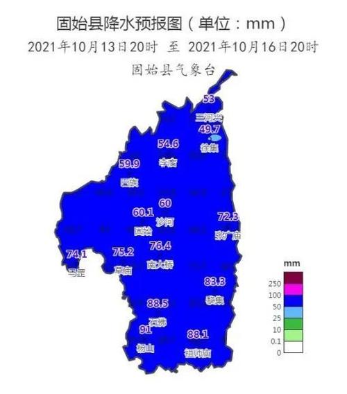 固始县什么气候类型降水量？河南固始天气情况