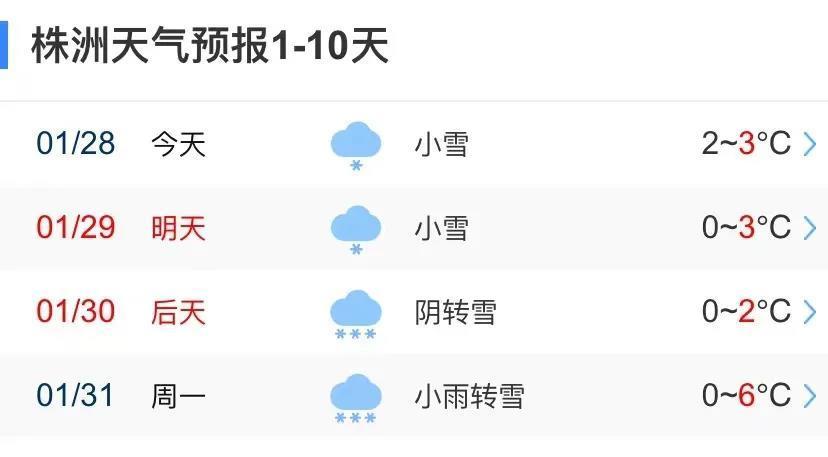 2024年株洲会下雪吗？株洲下午天气情况