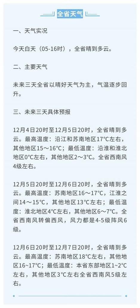 江苏一般几月份天气回暖?江苏今日天气情况-图2 江苏一般几月份天气回暖?江苏今日天气情况-图2