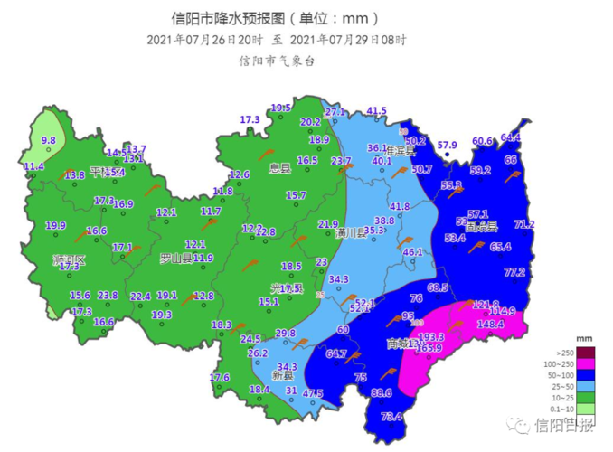 信阳气候优点和缺点?信阳地区天气情况-图3 信阳气候优点和缺点?信阳地区天气情况-图3