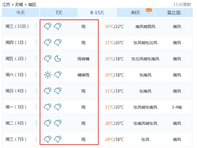 无锡天气预报30天准确率？无夕天气情况-图3