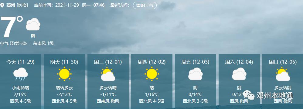 河南省邓州市一周天气？春节邓县天气情况