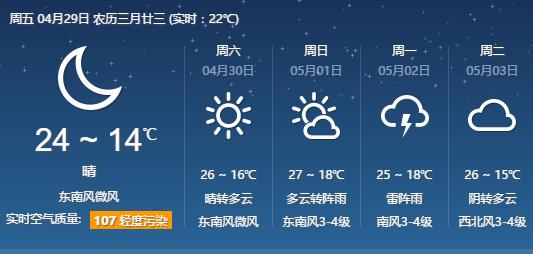 怎么关闭今日头条极速版天气显示？本月的天气情况