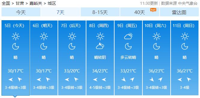嘉峪关气候特点?嘉峪关全年天气情况-图2 嘉峪关气候特点?嘉峪关全年天气情况-图2