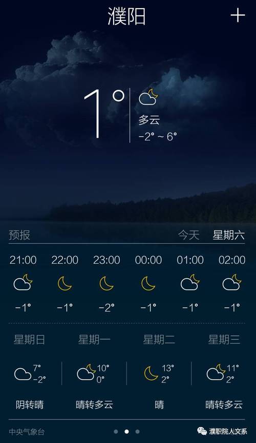 濮阳零下20度是真的吗?濮阳现在天气情况-图2 濮阳零下20度是真的吗?濮阳现在天气情况-图2