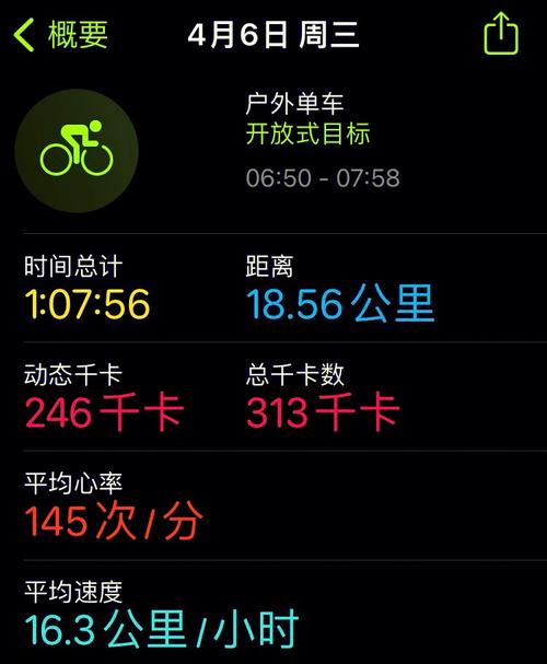 郫县跑闪送单子多吗?成都郫县天气情况-图3 郫县跑闪送单子多吗?成都郫县天气情况-图3