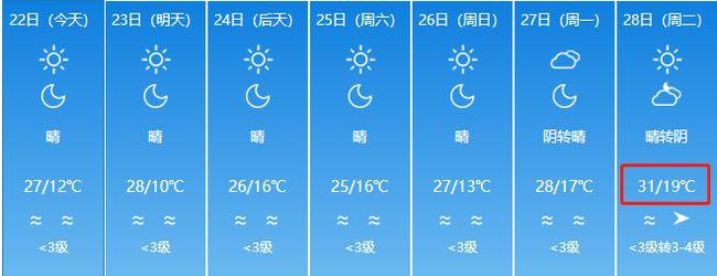 新疆的伊宁的气候怎么样?今日伊宁天气情况-图3 新疆的伊宁的气候怎么样?今日伊宁天气情况-图3