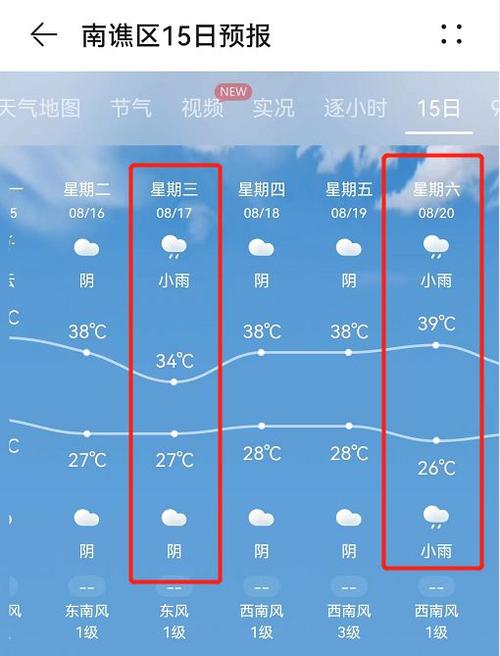 滁州今天降雨量多少?上周滁州天气情况-图2 滁州今天降雨量多少?上周滁州天气情况-图2