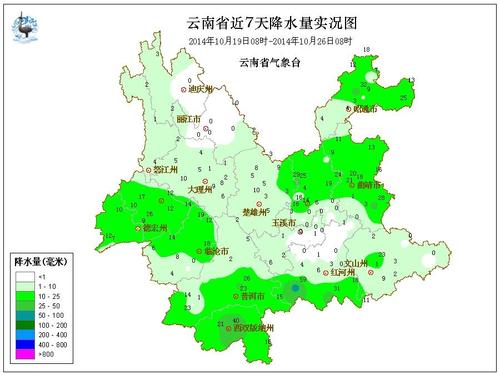 德宏气候怎么样?云南德宏天气情况-图3 德宏气候怎么样?云南德宏天气情况-图3