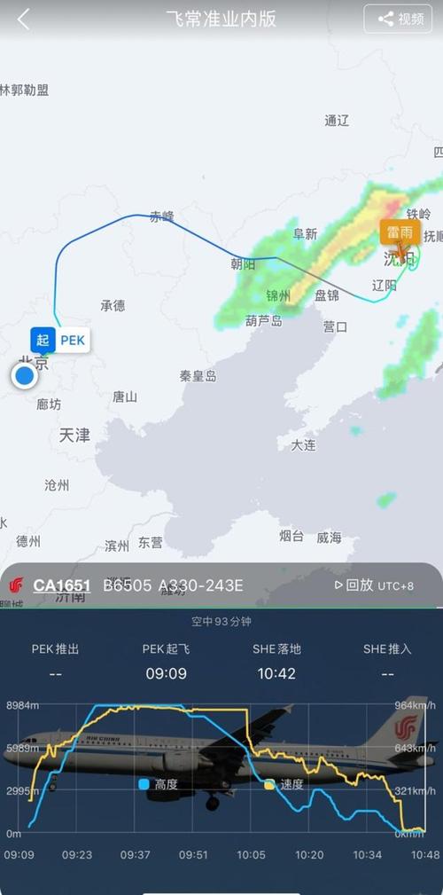 沈阳桃仙机场2023年2月19日飞机正常离港吗?桃仙机场天气情况-图3 沈阳桃仙机场2023年2月19日飞机正常离港吗?桃仙机场天气情况-图3