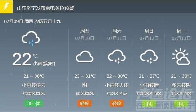 济宁今天有雷暴雨吗?明天济宁天气情况-图2 济宁今天有雷暴雨吗?明天济宁天气情况-图2