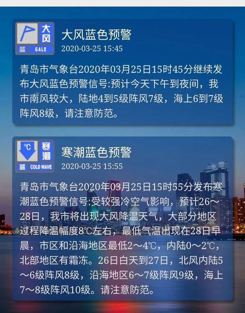 今天青岛路上有冰吗?本月青岛天气情况-图3 今天青岛路上有冰吗?本月青岛天气情况-图3