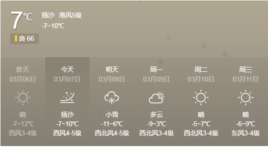 甘肃玉门温度多少？甘肃玉门天气情况