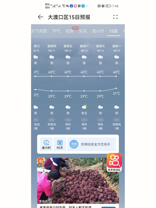 重庆最近天气适合旅游吗？重庆最近天气情况-图2