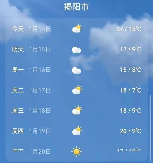 揭阳现在天气穿什么衣服?广州揭阳天气情况-图2 揭阳现在天气穿什么衣服?广州揭阳天气情况-图2