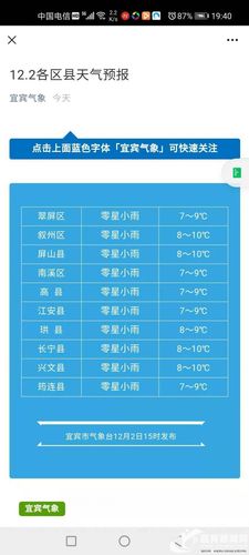 宜宾气候怎么样?宜宾今年天气情况-图2 宜宾气候怎么样?宜宾今年天气情况-图2