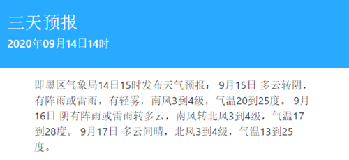 即墨1月几点天放亮了?即墨明日天气情况-图3 即墨1月几点天放亮了?即墨明日天气情况-图3