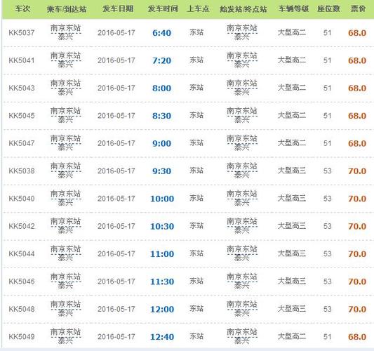 江阴到泰兴的车几点的?明天泰兴天气情况-图1 江阴到泰兴的车几点的?明天泰兴天气情况-图1