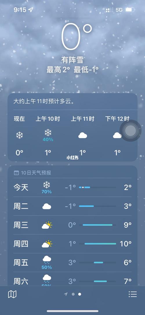 苹果14天气预报怎么搜不到？十四天气情况