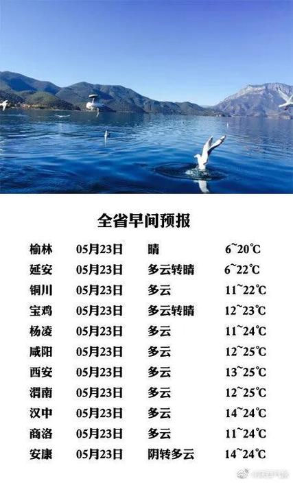滦南特色菜?滦南的天气情况-图3 滦南特色菜?滦南的天气情况-图3