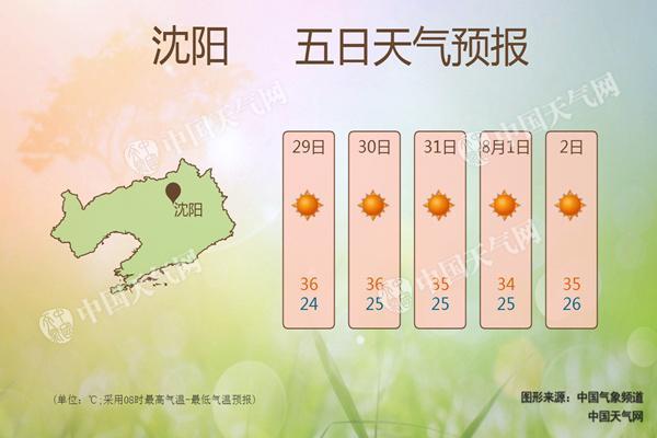 沈阳气温情况?问沈阳天气情况-图3 沈阳气温情况?问沈阳天气情况-图3