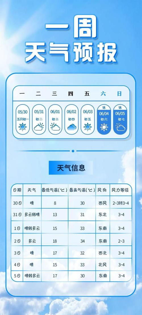 乌海年均温度多少度?乌海全年天气情况-图3 乌海年均温度多少度?乌海全年天气情况-图3