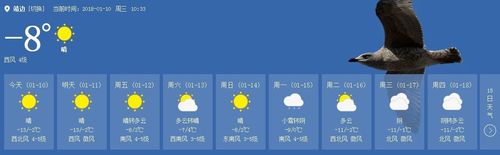 靖边天气气候？陕西靖边天气情况