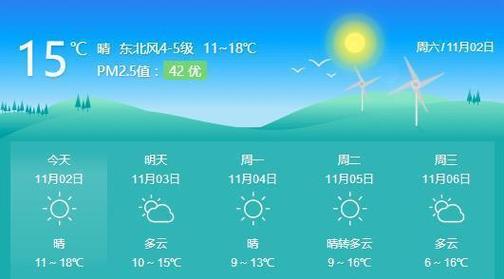 请问威海这几天天气如何呢?威海今日天气情况-图2 请问威海这几天天气如何呢?威海今日天气情况-图2