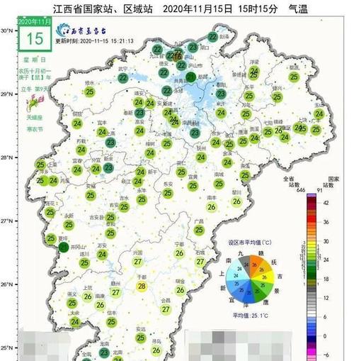 2020年冬天抚州最低温度多少度?抚州历年天气情况-图2 2020年冬天抚州最低温度多少度?抚州历年天气情况-图2