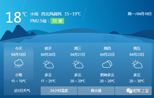 定南是属于哪里的?江西信丰天气情况-图3 定南是属于哪里的?江西信丰天气情况-图3