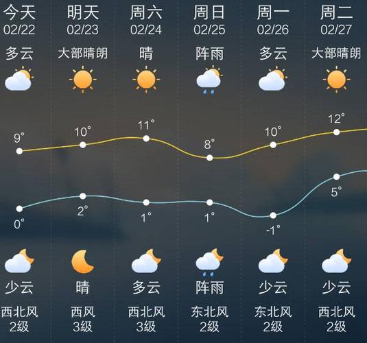 日本京都年均温度？京都的天气情况-图3