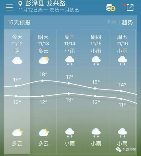 惊雷诗句?彭泽历史天气情况-图2 惊雷诗句?彭泽历史天气情况-图2