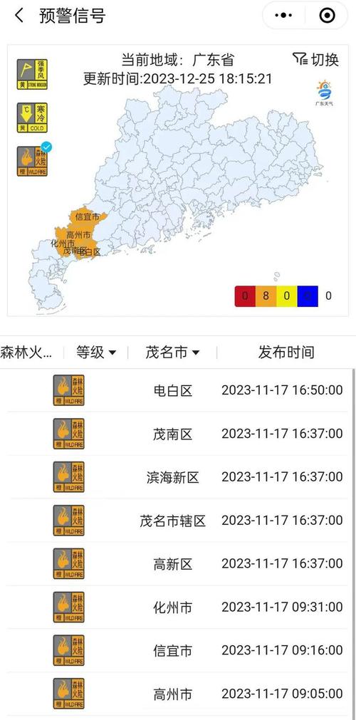 广东茂名常年气温？春节天气情况茂名