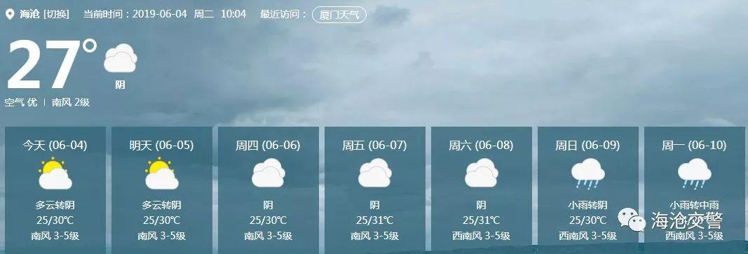 海沧区是哪个省哪个市？海沧的天气情况-图2