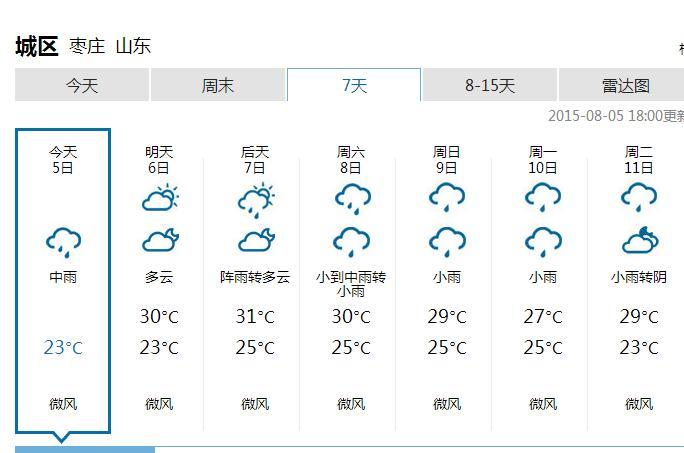 今日枣庄天气情况？枣庄今日天气情况