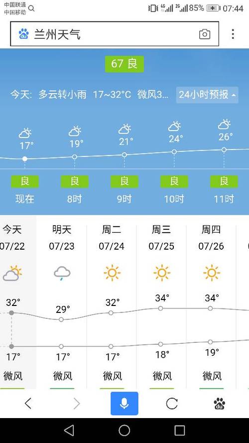 兰州新区天气预报15天查询结果?兰州预报天气情况-图2 兰州新区天气预报15天查询结果?兰州预报天气情况-图2