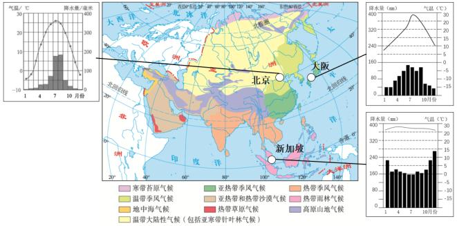 新加坡和日本的气候?日本中部天气情况-图3 新加坡和日本的气候?日本中部天气情况-图3
