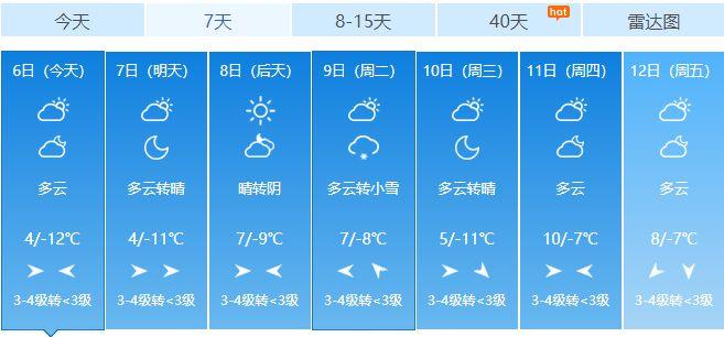 西宁市海东有几个县？海东市天气情况