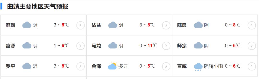 曲靖迎降雪天气怎么样？全年曲靖天气情况