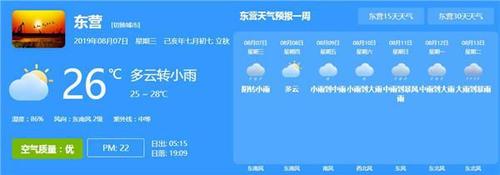 下半年山东东营有大雨吗?今天东营天气情况-图2 下半年山东东营有大雨吗?今天东营天气情况-图2
