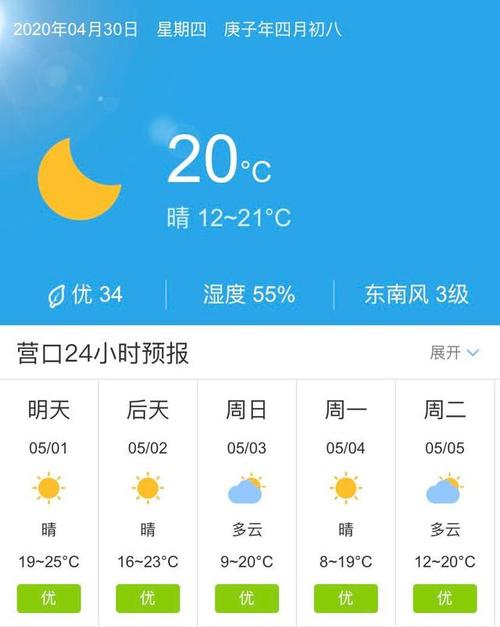 营口地区这几天有雨吗？辽宁营口天气情况