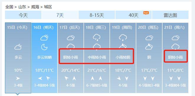 滨州历史最大降雨量？滨州历史天气情况-图2