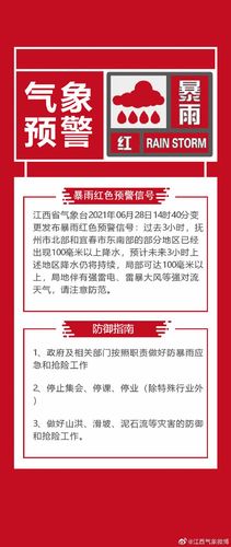 阳江江城区暴雨红色预警解除了吗？阳江今日天气情况