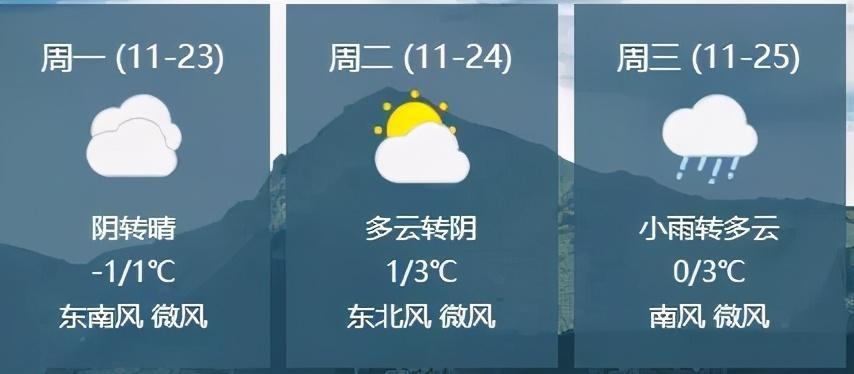 陕西省韩城市气候条件?韩城天气情况明天-图2 陕西省韩城市气候条件?韩城天气情况明天-图2