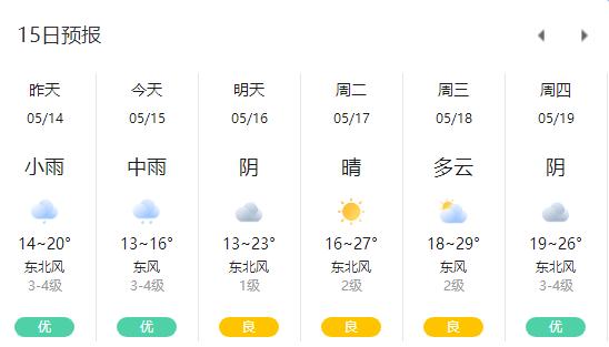 贵溪市属于哪个市?贵溪近期天气情况-图2 贵溪市属于哪个市?贵溪近期天气情况-图2